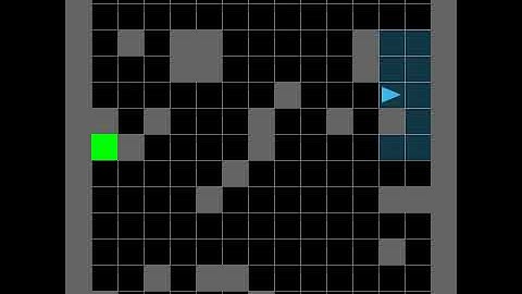 Environment generation - Domain randomization
