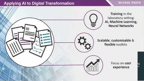 [Webinar] Power digital transformation with AI and unlock complex multilingual data for Analytics