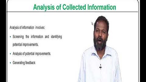 Corrective And Preventive Actions(CAPA)