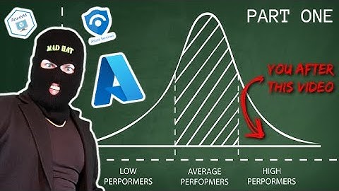 you NEED this cyber security project on your resume