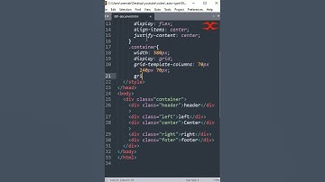 CSS Grid | HTML CSS