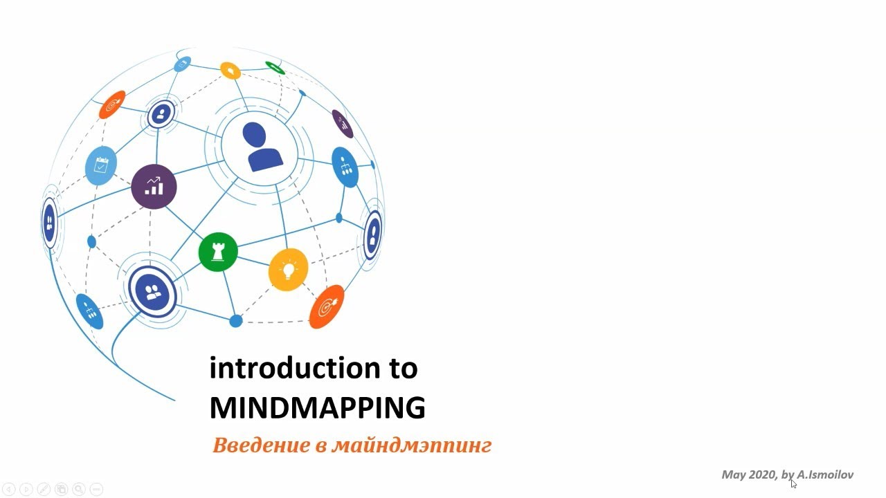 Mindmapping Introduction Webinar