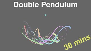 Double Pendulum 36min version| Chaos