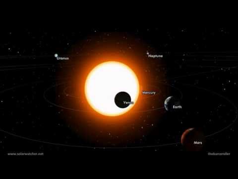 Planetary Alignment / Earthquake Watch April 15, 2012