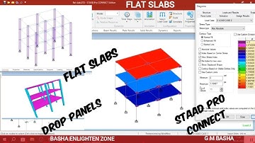 FLAT SLABS I STAADPRO CONNECT I by G.M.BASHA II