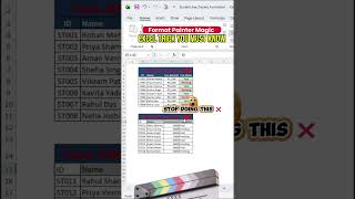 Excel Format Painter Trick | 1 Click me Full Formatting Copy!#excel #exceltips #exceltricks #excel
