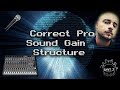 Correct Pro Sound Gain Structure