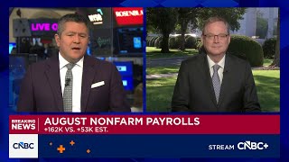 NEC Director Kevin Hassett on August jobs: 'A really blockbuster number'