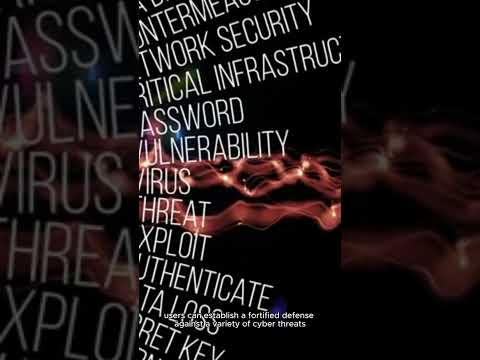 1. Creating a Strong and Unique Login