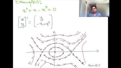 W4 P2 - Phase plane analysis (full video)