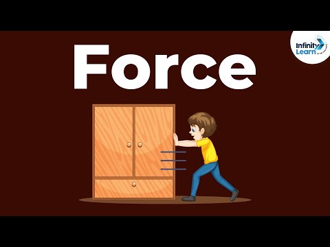 Video: Cos'è L'Ampere Force?