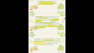 Inflation Part-7: Types of Inflation on the Basis of Speed : Hyperinflation