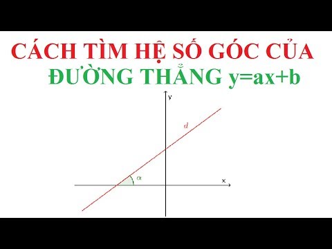 Video TÌM HỆ SỐ GÓC CỦA ĐƯỜNG THẲNG y=ax+b | ÔN THI TOÁN... - youtube