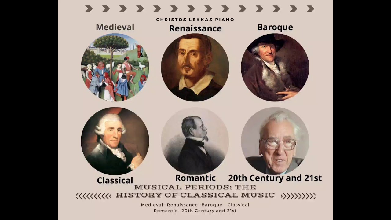 Musical Periods The History Of Classical Music Christos Lekkas Piano musical-periods-the-history-of-classical-music-christos-lekkas-piano