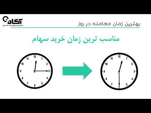 بهترین زمان معاملات سهام در روز