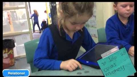 SOLO Taxonomy - explained using a classroom example at Pleasant Street Primary