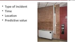 Active Shooter Basics -- Life Saving Concepts