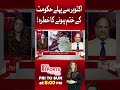 Pakistan Government in Danger? Kunwar Dilshad Predicts Major Political Shake-Up