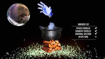 Dingen lopen uit de hand - IMVFX Toelatingsopdracht (Ronde 2)