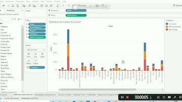 Tableau Capstone Project BI 2020