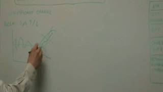 OHQC V-Lesson 5: Analyzing your Run Chart