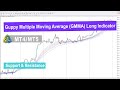 🟢🔵Guppy Multiple Moving Average (GMMA) Long Indicator MT4/5 [TradingFinder]