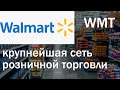 Акции Walmart (WMT) :: сеть оптовой и розничной торговли | обзор | анализ | оценка