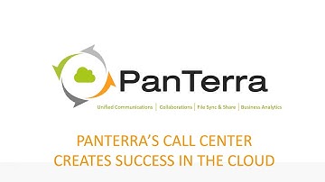PanTerra Call Center Overview