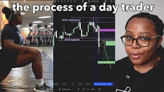 mastering the process of day trading