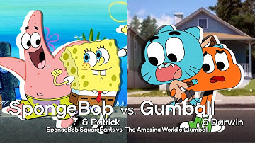 M.U.G.E.N Battle: SpongeBob and Patrick vs. Gumball and Darwin Watterson