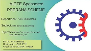 Principles of surveying; Errors and their adjustment; Maps - scale, coordinate system.