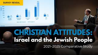 Christian Attitudes Toward Israel and the Jewish People: New Survey Results Uncovered!