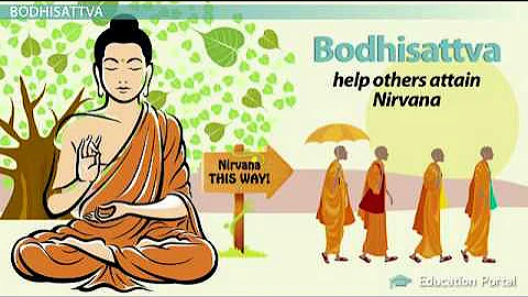 Nirvana  Enlightenment and Buddhist Salvation