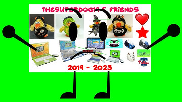 3rd Source of What happens if 2023 Riley Bug watches X