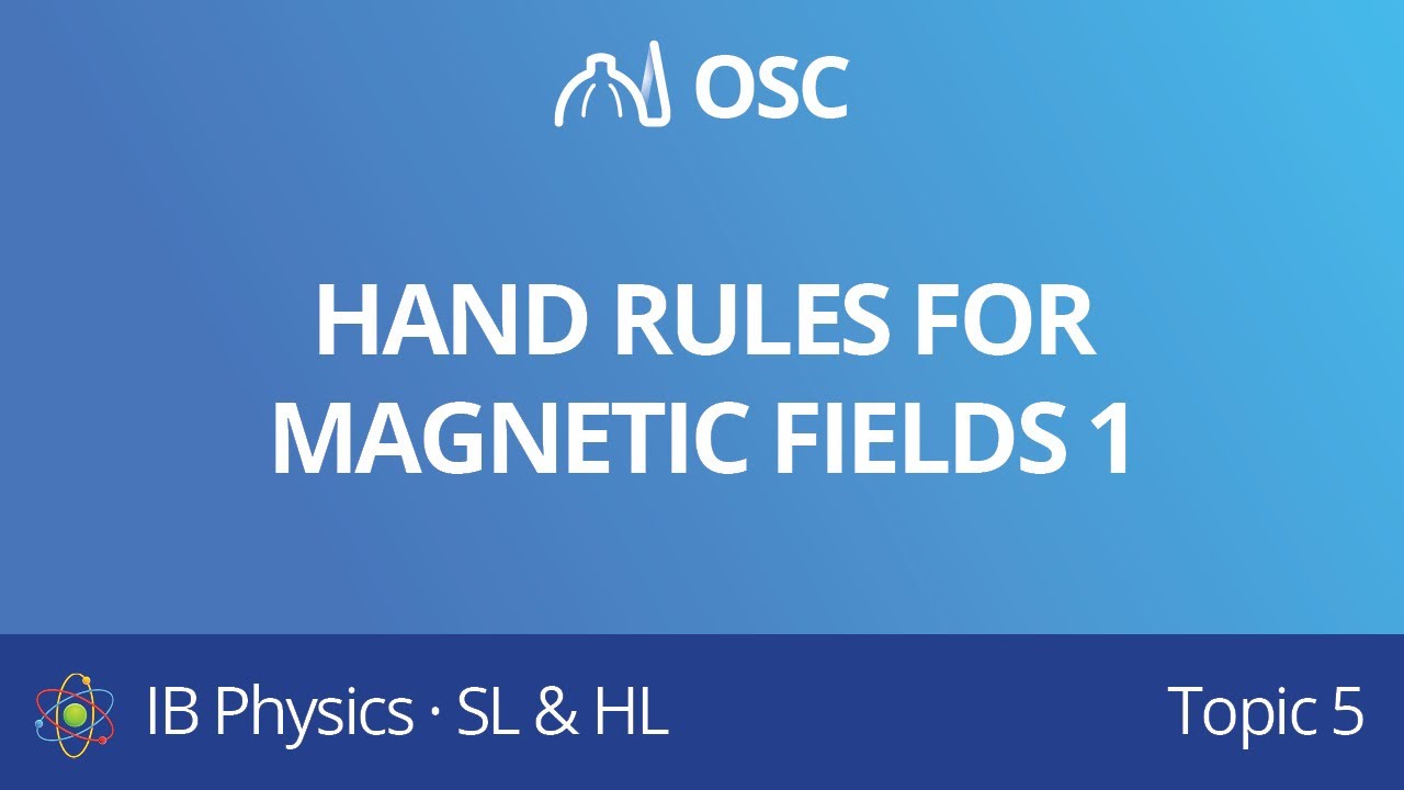 Hand rules for magnetic fields 1 [IB Physics SL/HL]