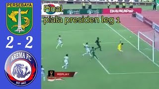 Final piala presiden 2019 PERSEBAYA SURABAYA VS AREMA FC 2 - 2 (LEG 1)