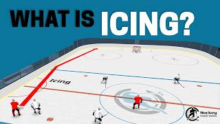 What is Icing? – Hockey Glossary Hockey A Z Icing