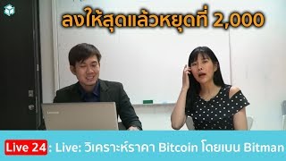 Live: วิเคราะห์ราคา Bitcoin โดยเบน Bitman