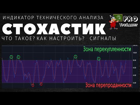 Стохастик индикатор как пользоваться. Что такое стохастический осциллятор