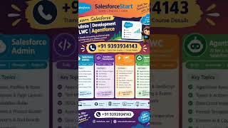 Salesforce Admin, Development, LWC & Agentforce | Complete Learning Roadmap 2026