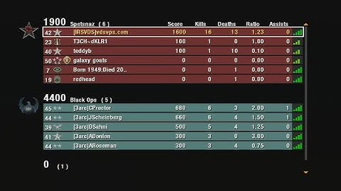 Wii Black OPS: Player Match Game Type Swap & NPC Inclusion Demo