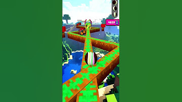 Going Balls: Super Speed Run Adventure Gameplay | Walkthrough | Android iOS Gameplay