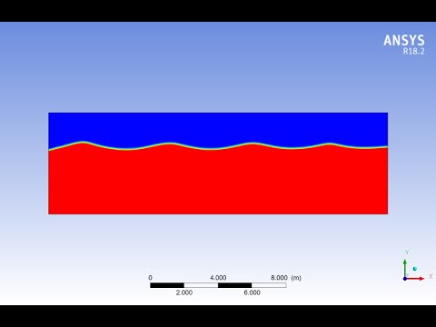 wave simulation using Fluent in 2D (عمل مُحاكاة للامواج باستخدام برنامج Fluent)