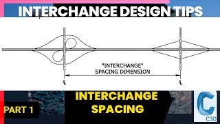 Interchange Design Consideration: Spacing Between Interchanges