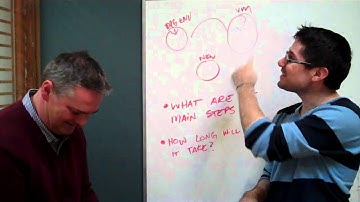 Upgrading From MS CRM 4 To CRM 2011