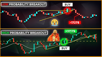 High Probability Breakout Trading Strategy for Explosive Breakout (Ascending Triangle Chart Pattern)