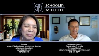 Celebrity William McKissock - Interview with Wellness Consultant Sara Im Profile