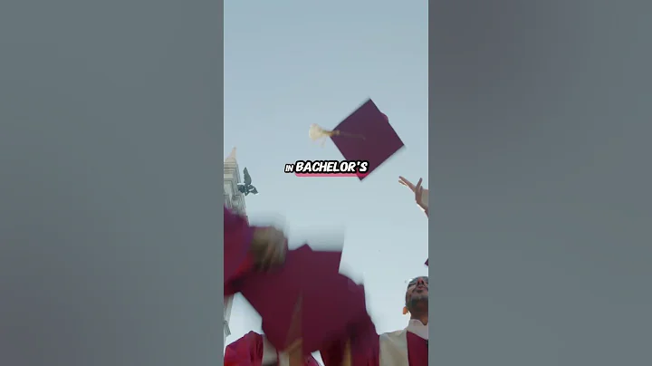 Full-Time Funded Trader