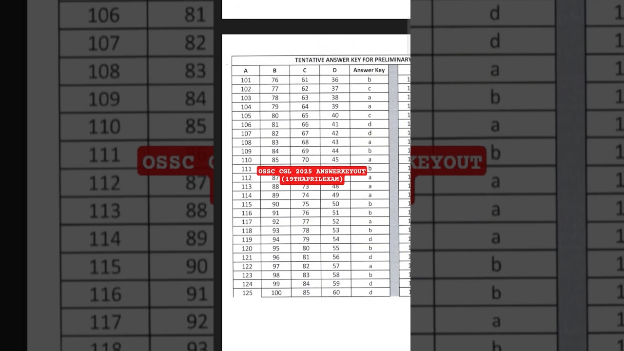 OSSC CGL OFFICIAL ANSWERKEY out  #ossccgl2025 #answerkeyout #officialanswerkey