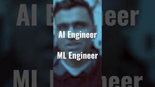 AI Engineer Roadmap | How I'd Learn AI in 2024